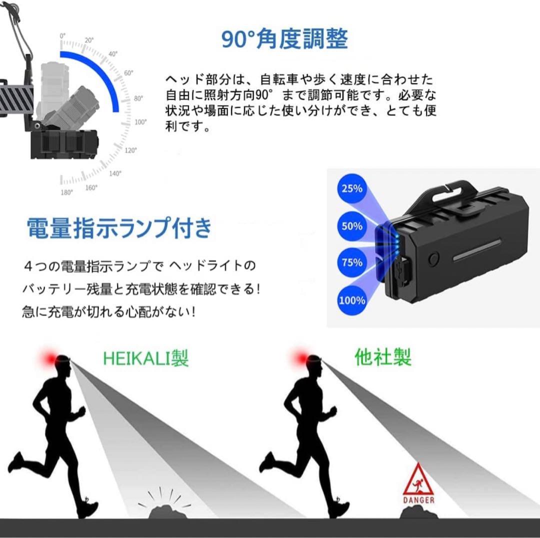 LED ヘッドライト USB 充電式 高輝度 8モードヘッドランプディスプレイ