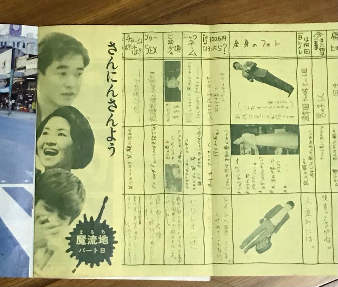 激レア？ 東海ラジオ ミッドナイト東海ファンの広場 MY No.①③