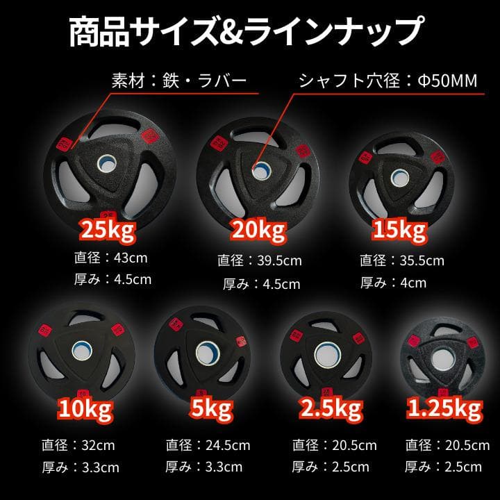 バーベルプレート計80kgセット(25kg×2枚、15kg×2枚)