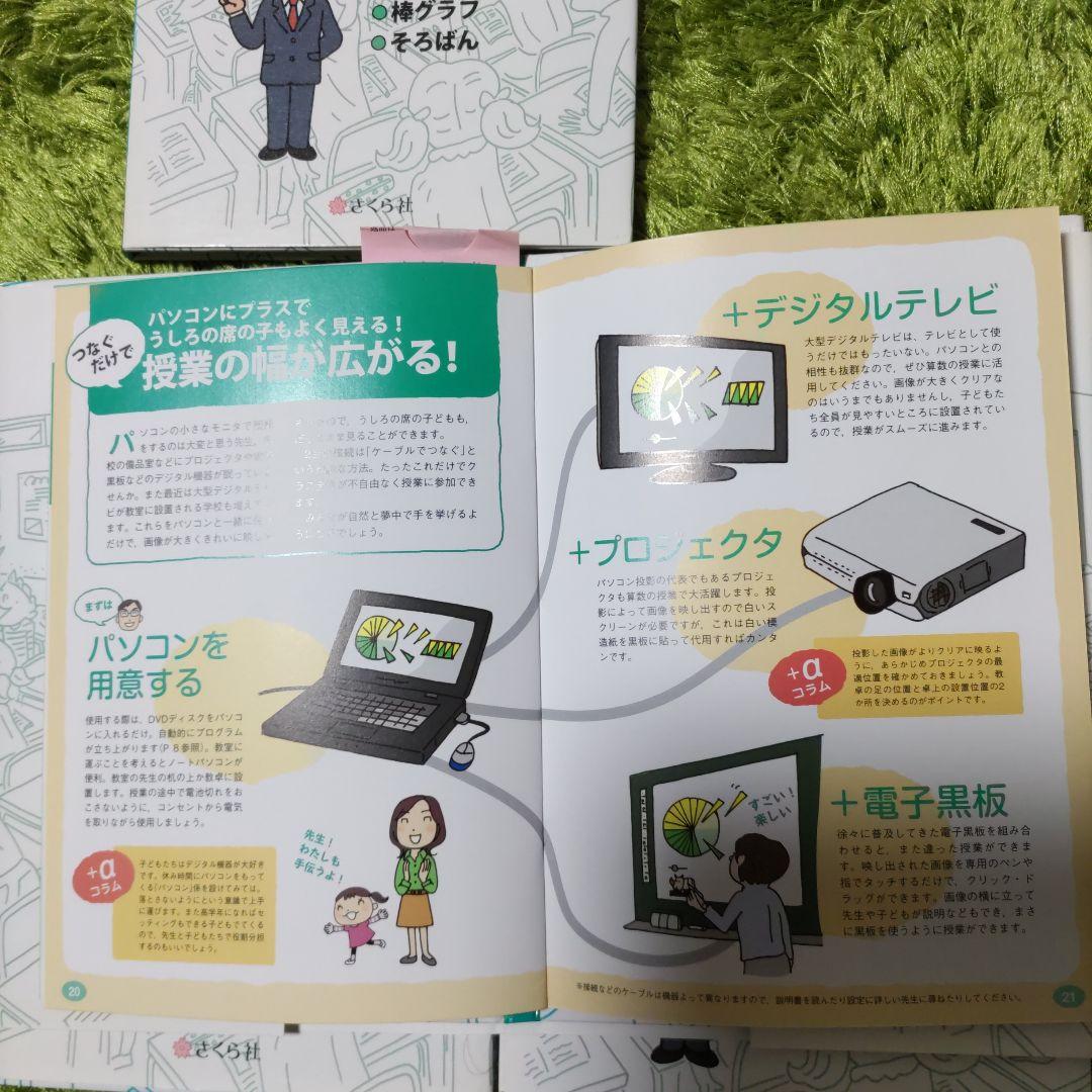 DVD５枚☆子どもが夢中で手を挙げる算数の授業 小学3年生フルセット