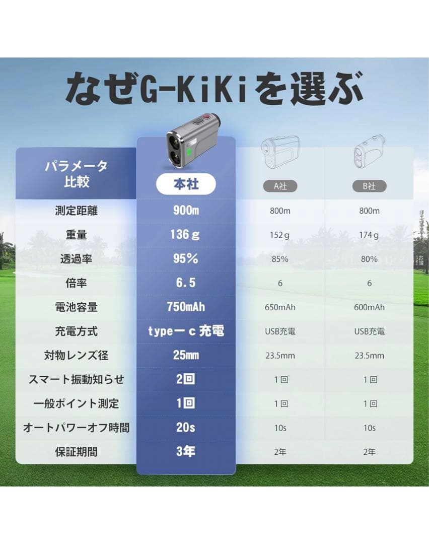 ゴルフレーザー距離計 専用ケース 付き