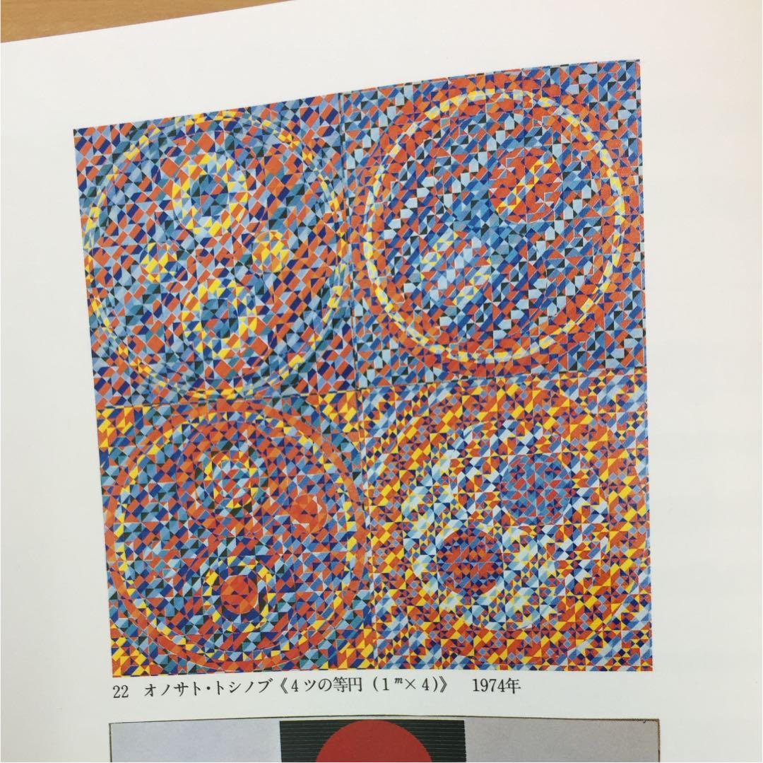 ★現代絵画の20年 群馬県立近代美術館 1984年