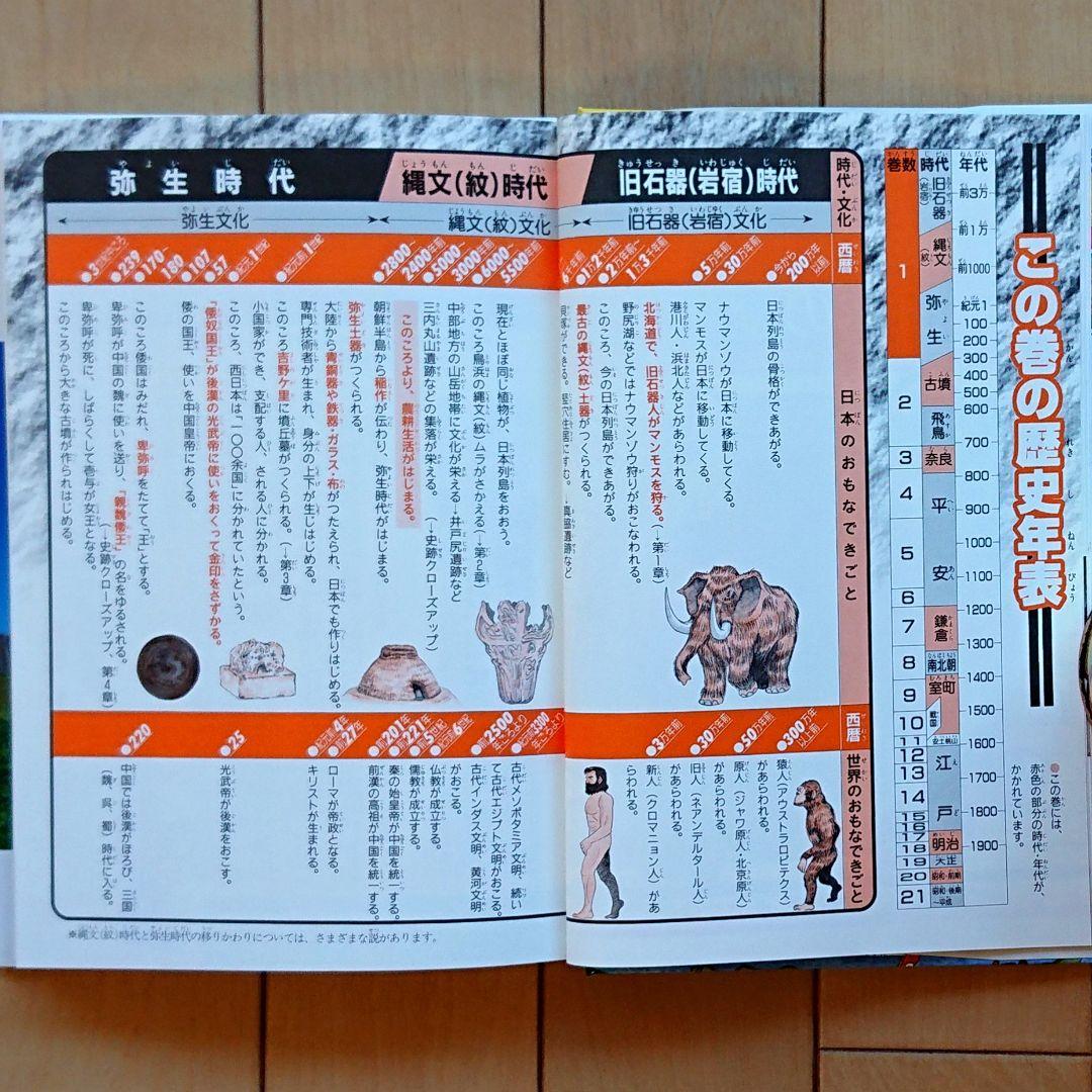 小学館版 学習まんが「少年少女 日本の歴史」全21巻 + 別冊 計:23冊セット