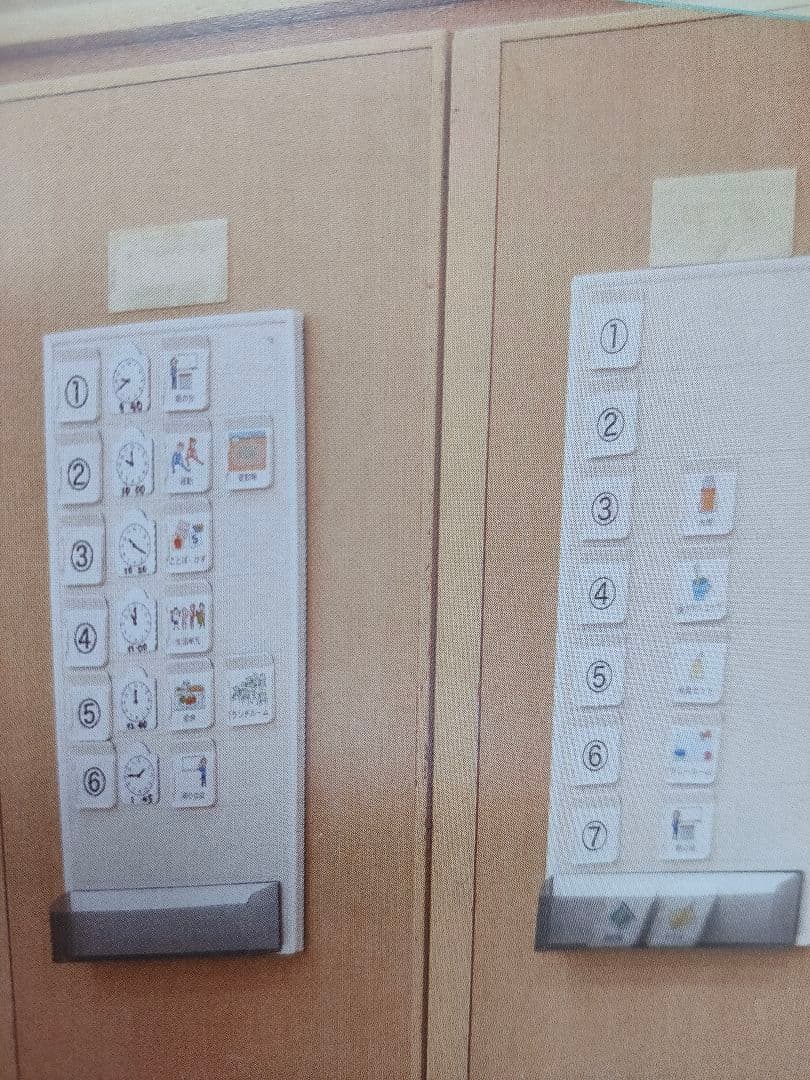 コミュニケーションボードと絵カードセット コバリテ