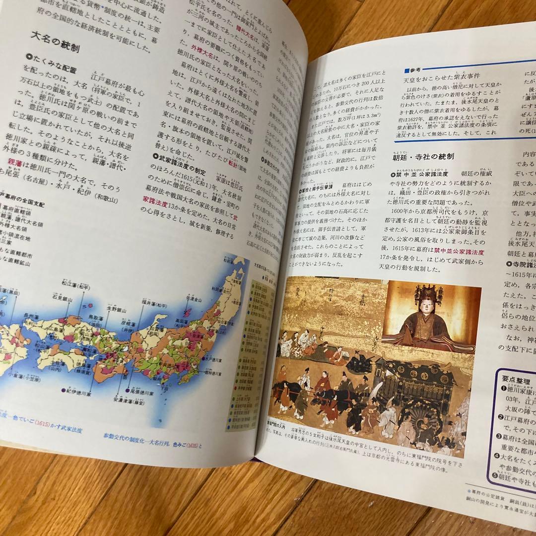 少し訳あり☆完全未使用★学研ハイベスト16冊＋別冊2007年代版レトロ昭和参考書