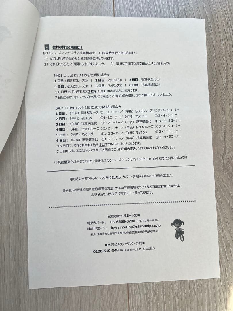 星みつる式 DVD 言語訓練 発達トレーニング 全28巻セット