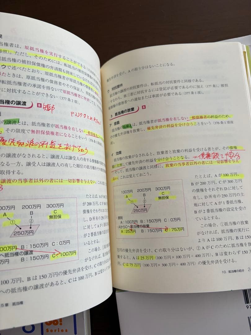 【現行最新版呉クラス基礎マスター 民法5冊セット講義マーク・書き込みあり