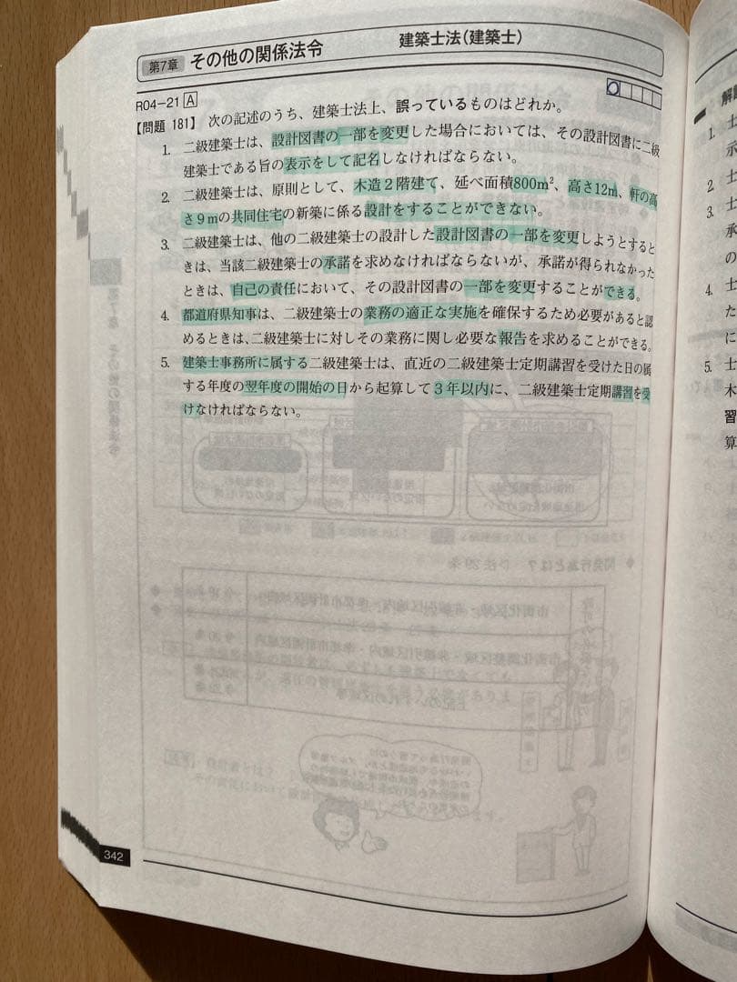 令和6年 2024年 2級建築士日建学院テキスト&問題集