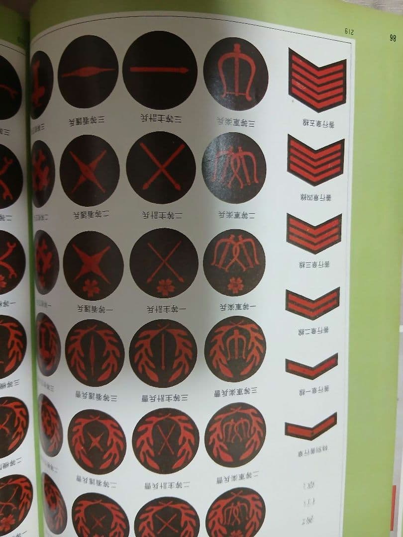 昭和48年絶版本　大日本帝国陸海軍装備　中田商店　当時物カタログ　付録付き