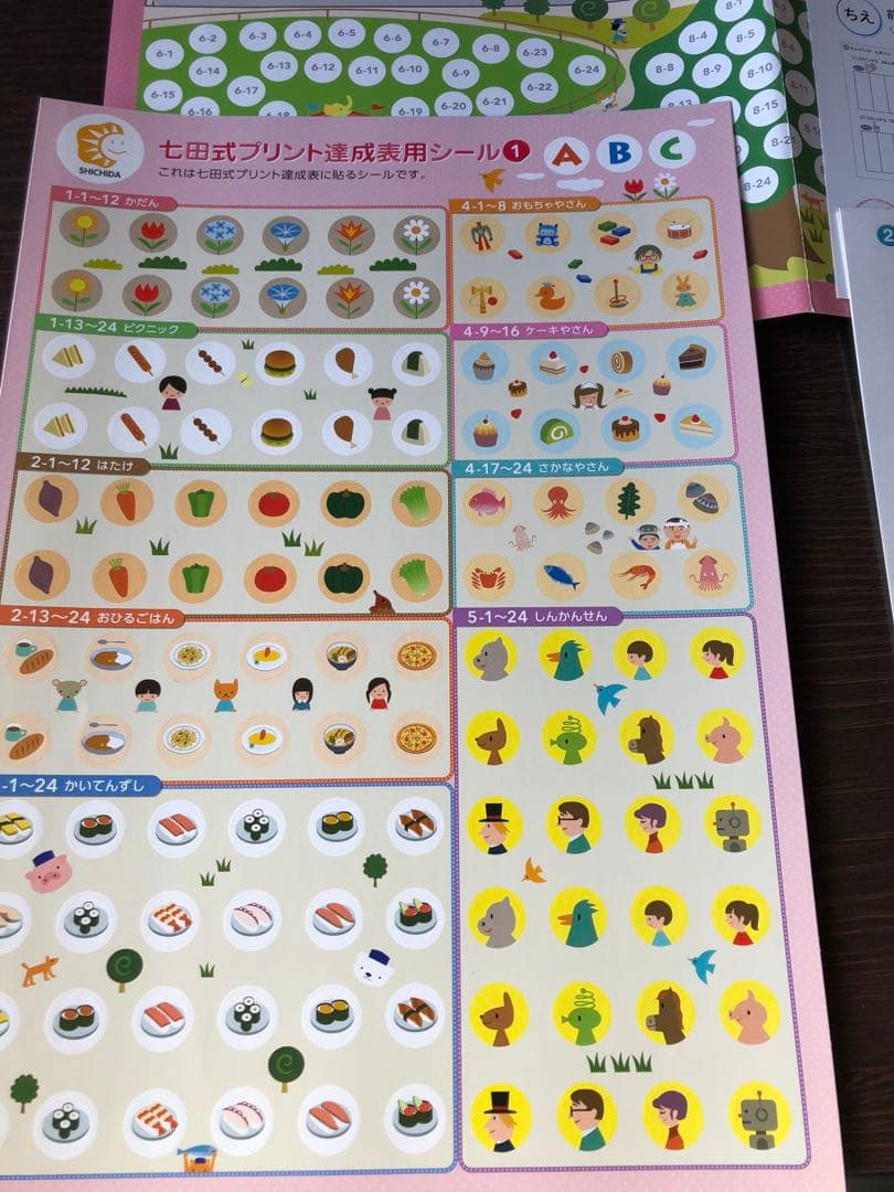 最終値下げ★！！！ほぼ新品七田プリントコースB★美品