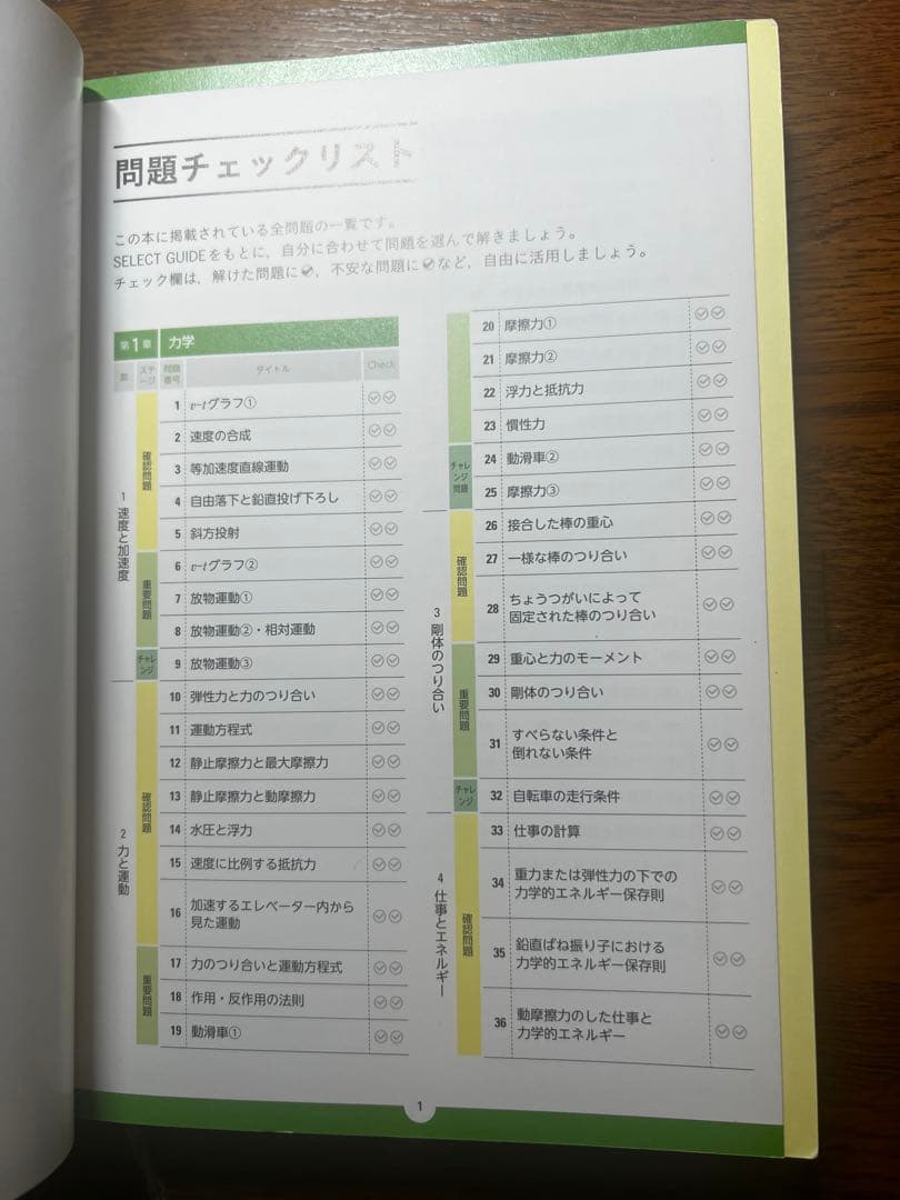 入試標準問題集　物理　化学