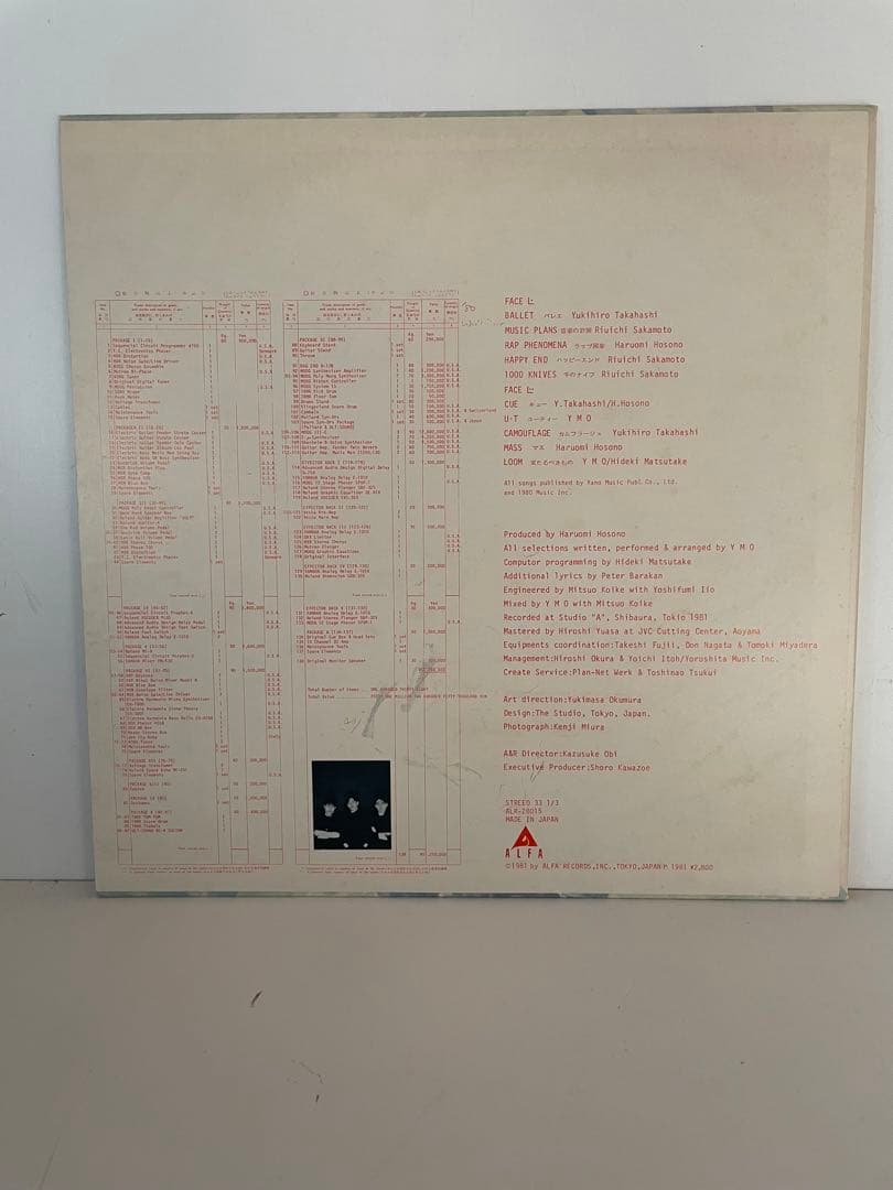 YELLOW MAGIC ORCHESTRA Bgm LＰレコード