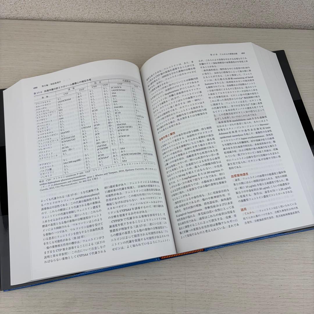 グッドマン ギルマン 薬理書 上下巻 第13版