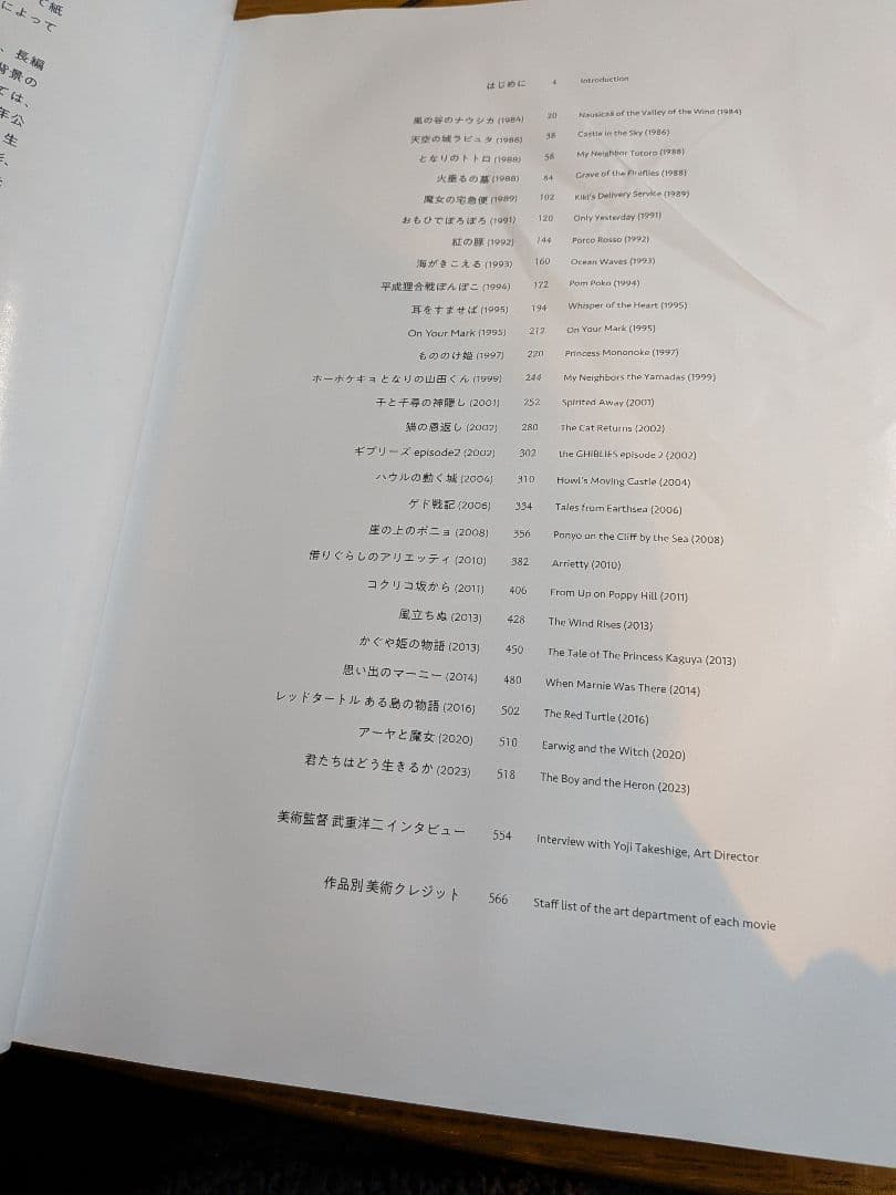 スタジオジブリの美術