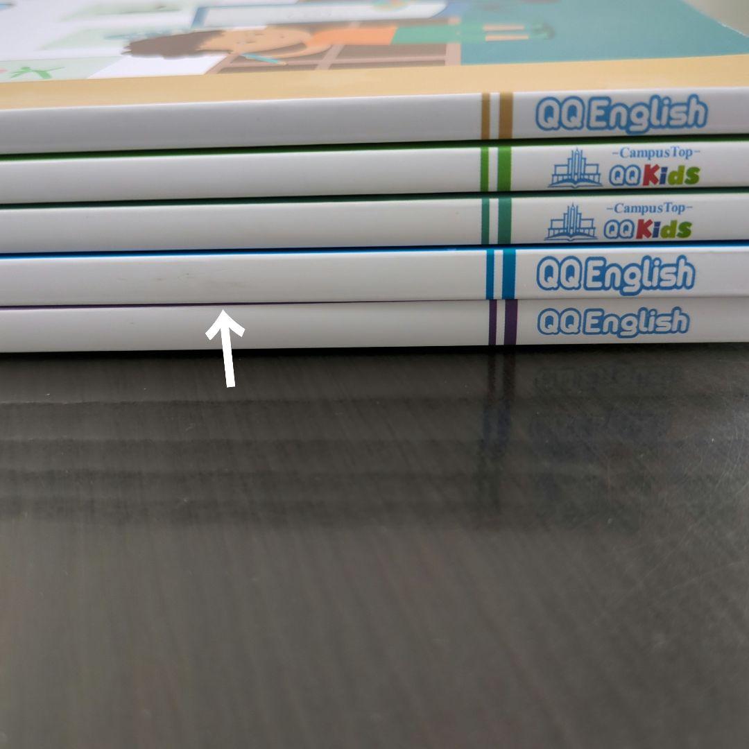 QQ English　Smart Kids テキスト 2-6巻セット