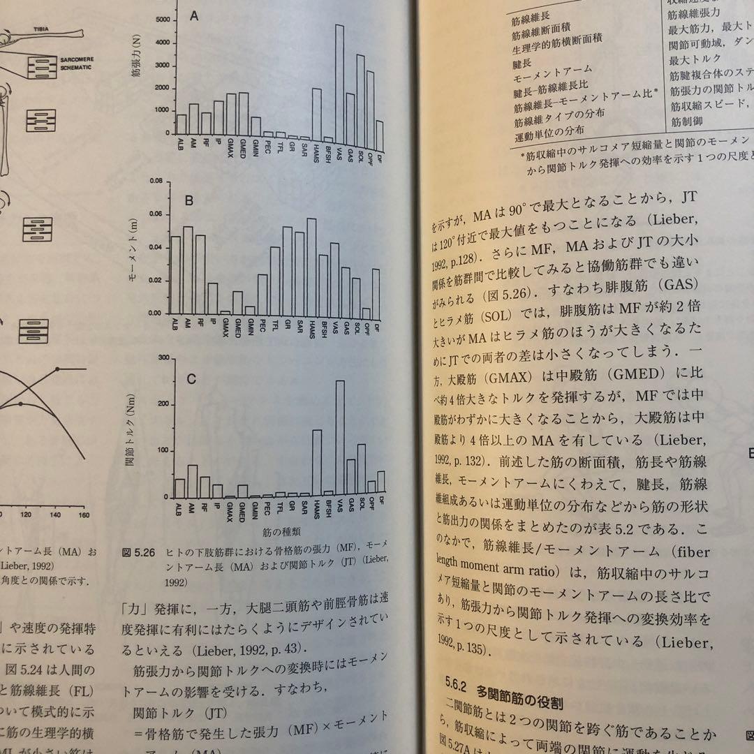 筋の科学事典 : 構造・機能・運動　医療系　トレーナー
