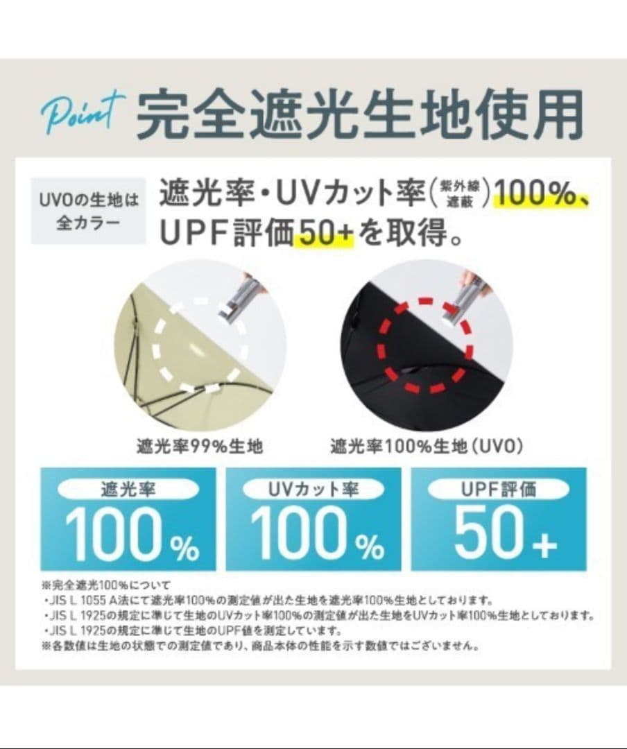 Wpc.完全遮光100% 最強の日傘UVO 5段折りたたみ 切り継ぎ