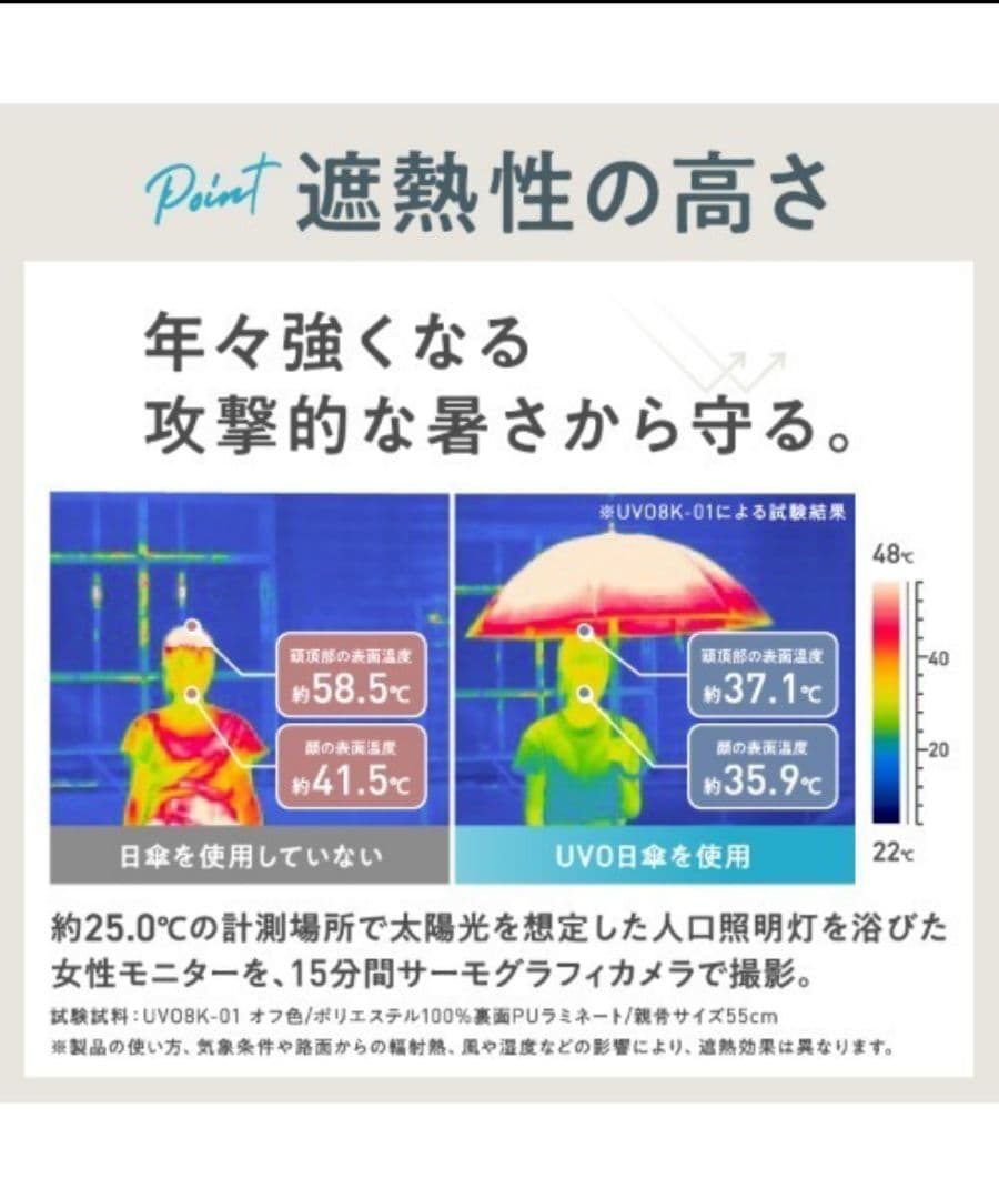 Wpc.完全遮光100% 最強の日傘UVO 5段折りたたみ 切り継ぎ