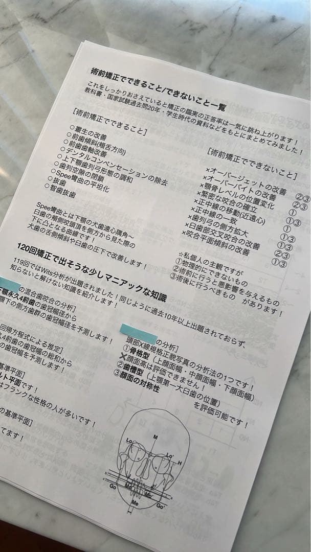 【玄】120回歯科医師国家試験合否を決める重要資料