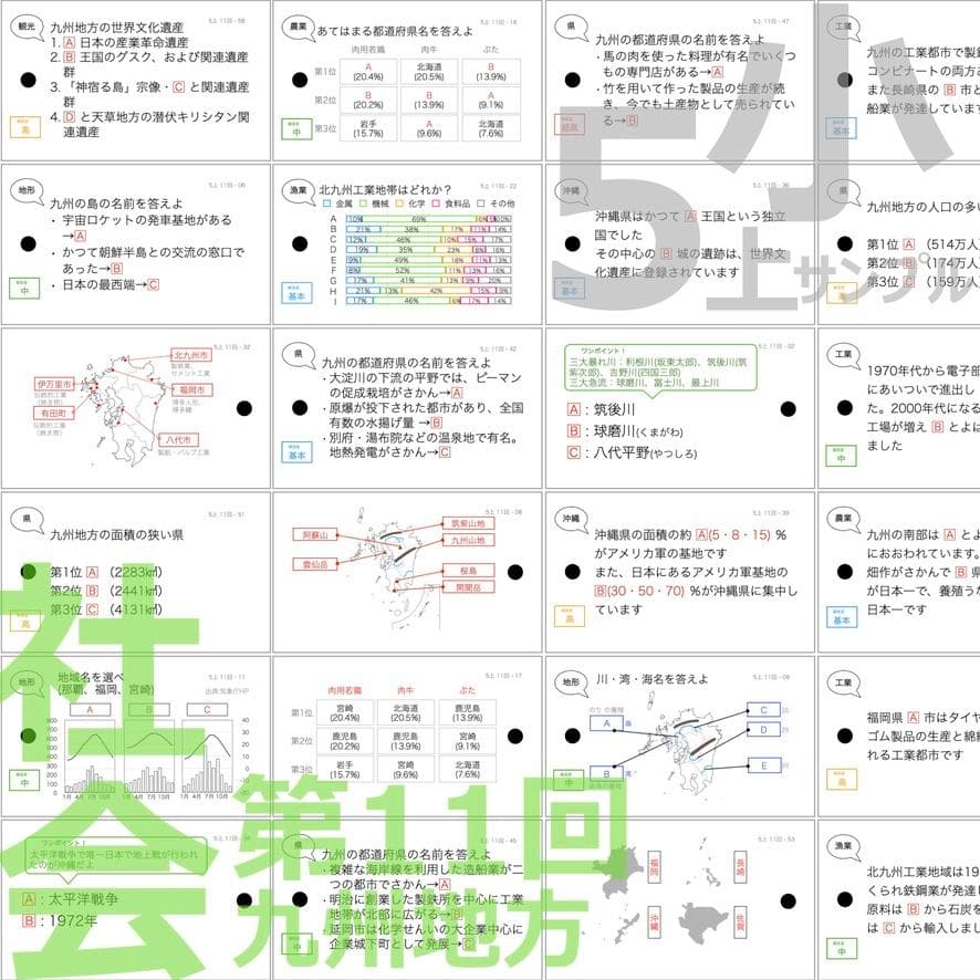 中学受験 暗記カード【5年上 社会 全セット 1-19回】組分けテスト 予シリ