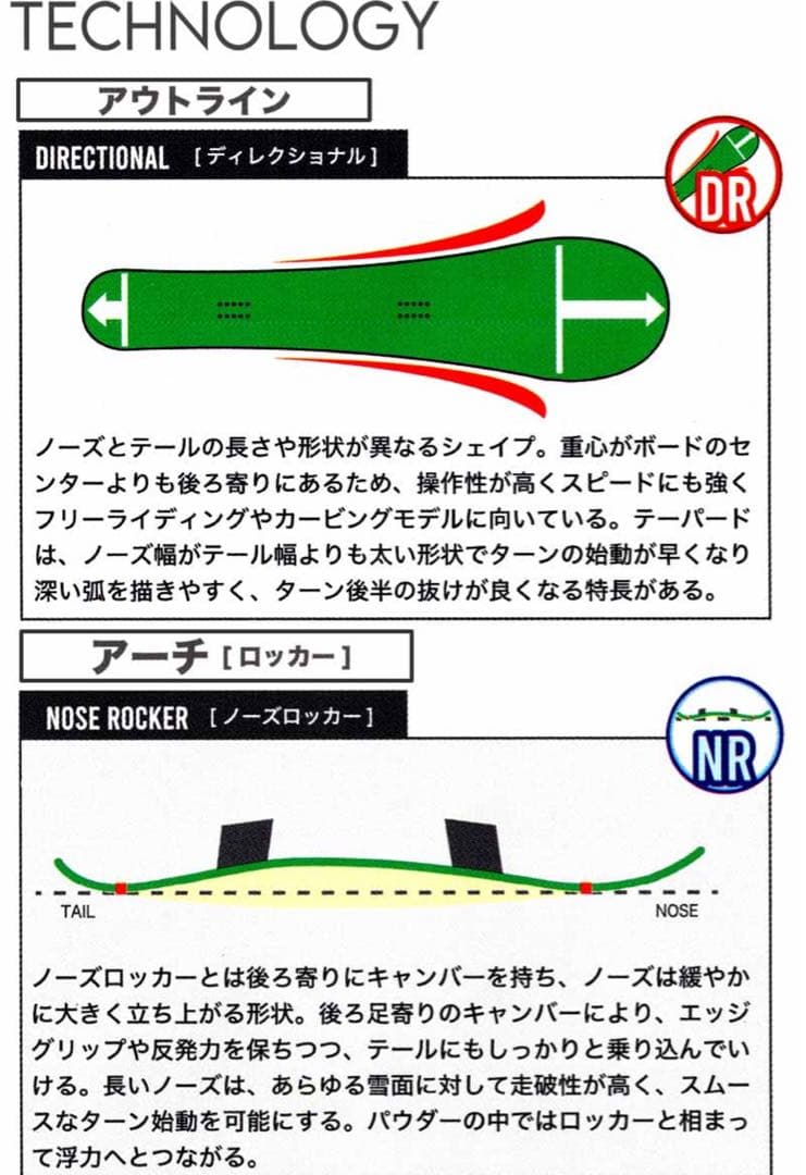 新品24-25 Bcstream DR62 drソールカバー付き