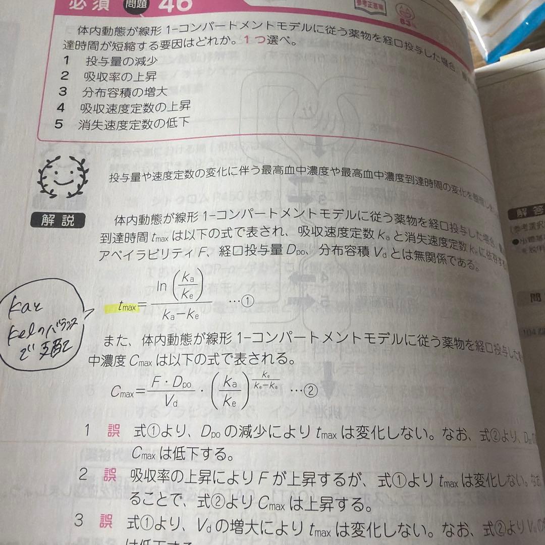 103-110回　薬剤師国家試験　回数別　問題集