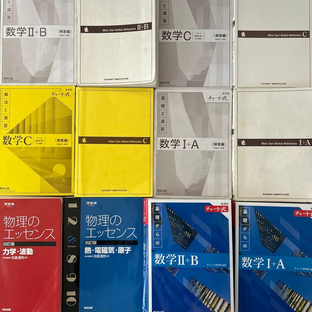 数学物理参考書　バラ売り大歓迎⭕️ ※価格設定適当のためお気になさらず