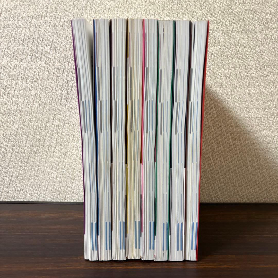 公式TOEIC Listening & Reading 問題集 1〜8