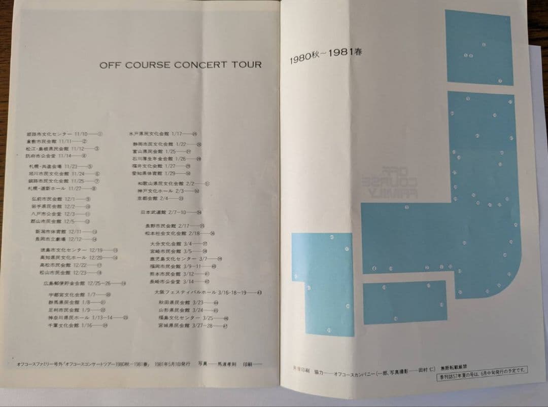 オフコースファミリー季刊誌・FilmConcert半券