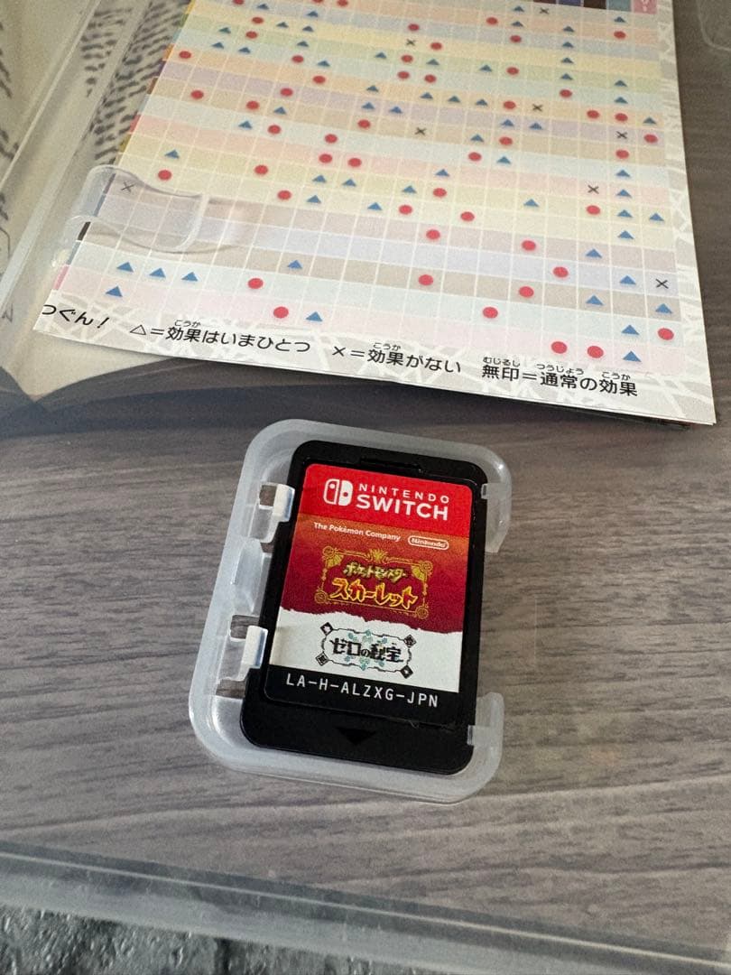 ポケモンスカーレット　ゼロの秘宝　Switch