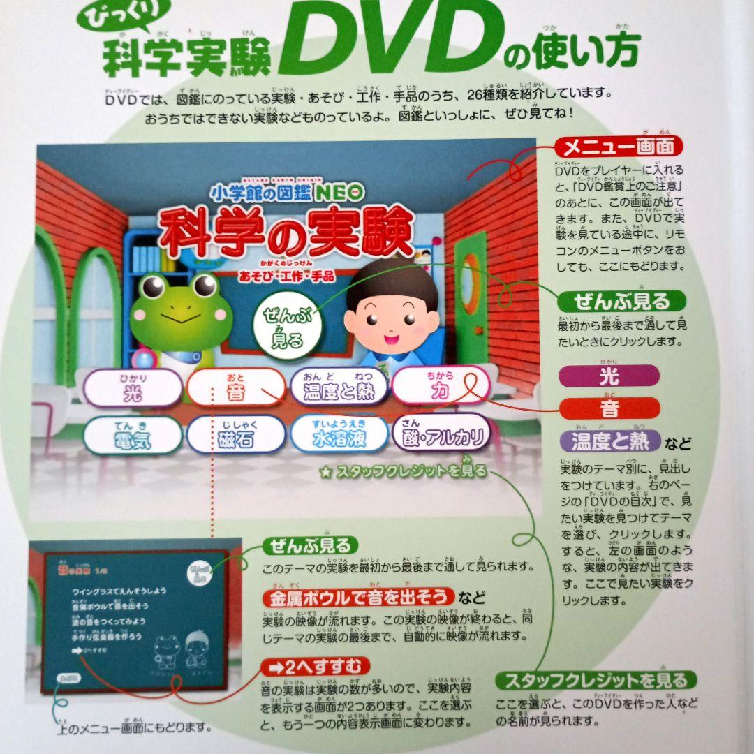 小学館の図鑑NEOドラえもんDVD☆８枚セット