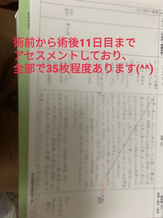 看護過程♡♡4点セット  看護師国家試験 看護過程