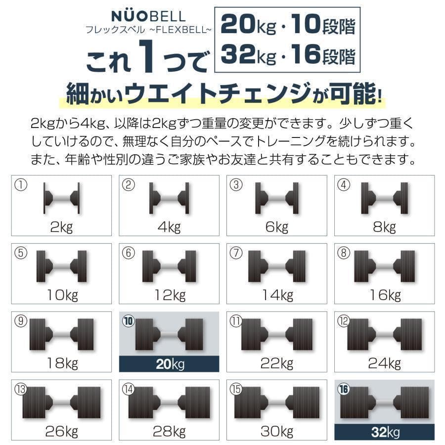 B1445ダンベル 可変式 flex 32kg 筋トレ TOP FILM.