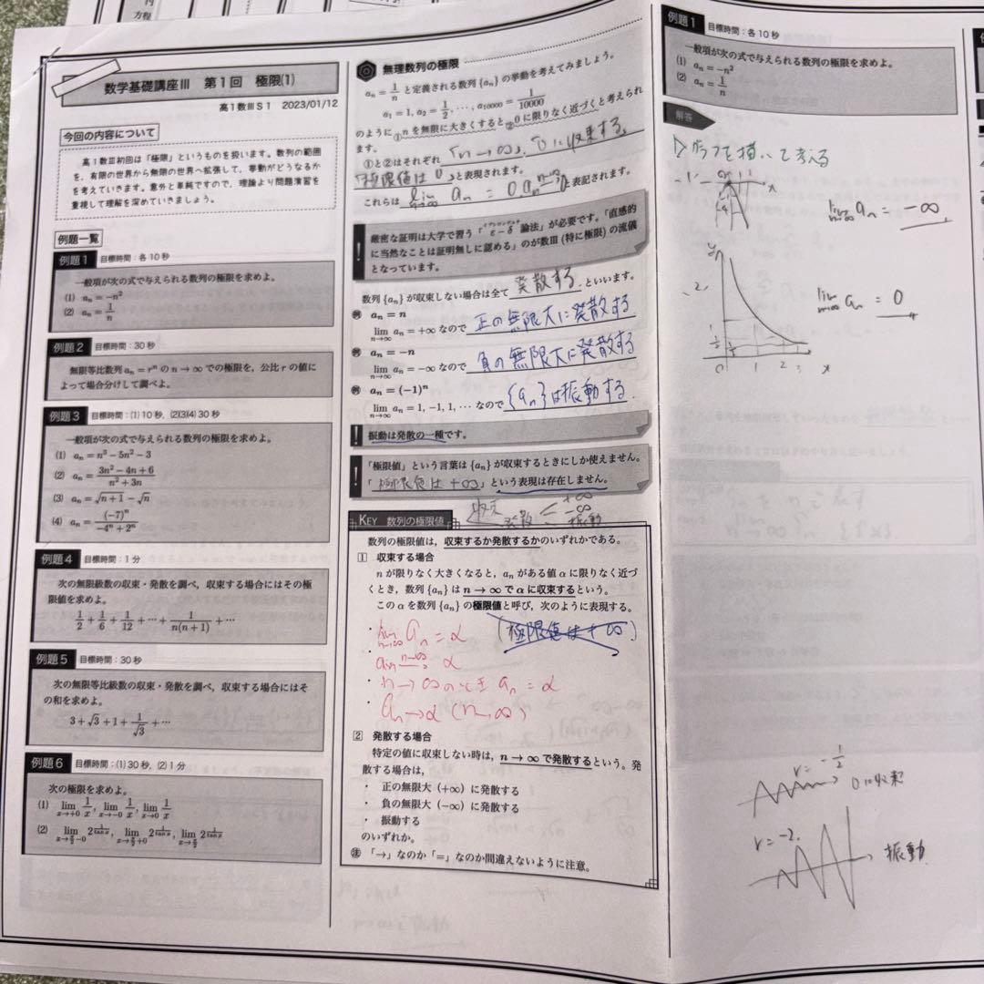鉄緑会　高2数Ⅲ プリント&テキスト全セット