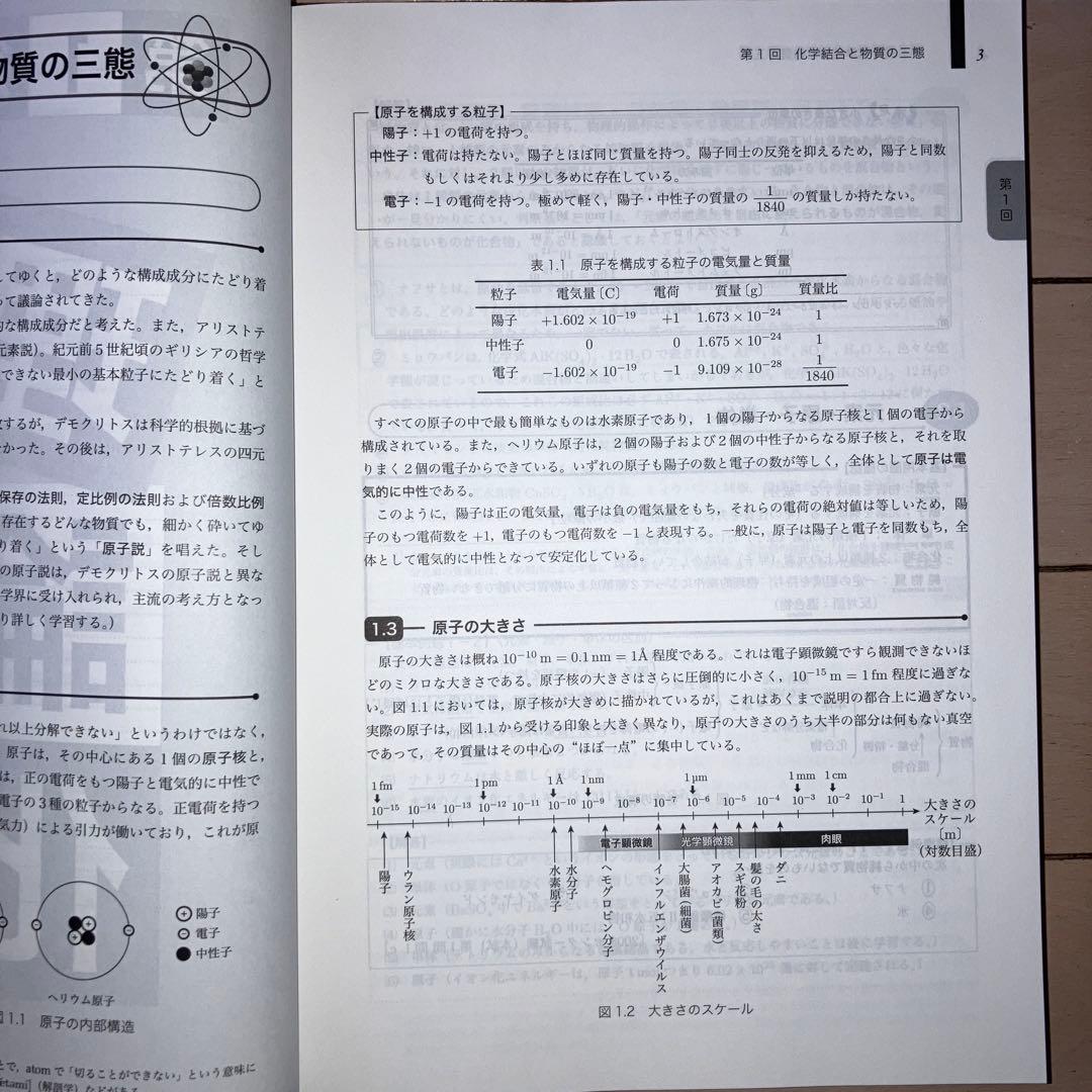 鉄緑会　化学発展講座　2024年度版 上下巻セット