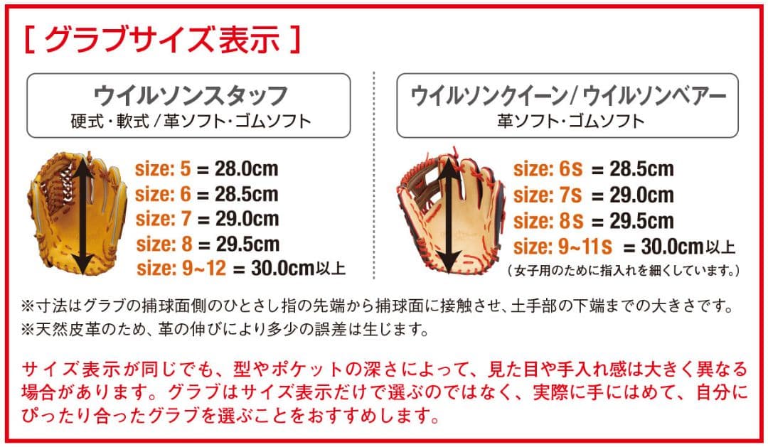 タグ付Wilson BASIC Lab DUAL 軟式内野 定価27,500