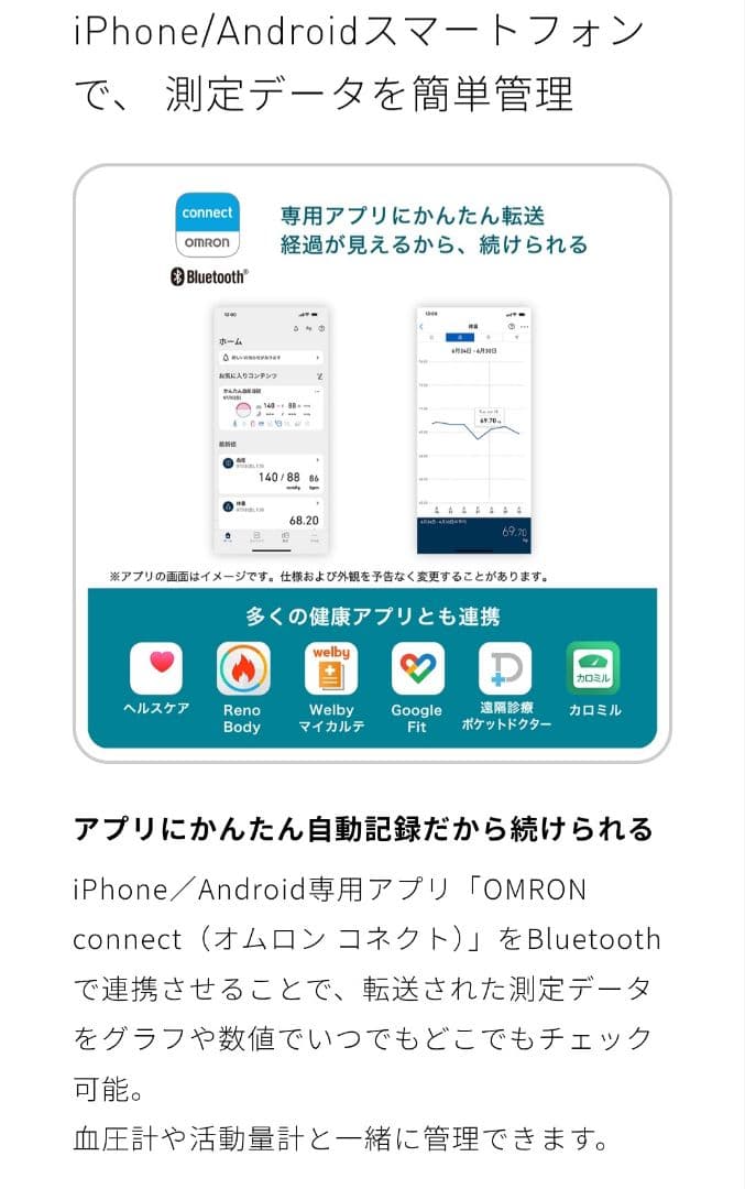 【新品】【2025/4購入品】OMRON 体重体組成計 HBF-228T
