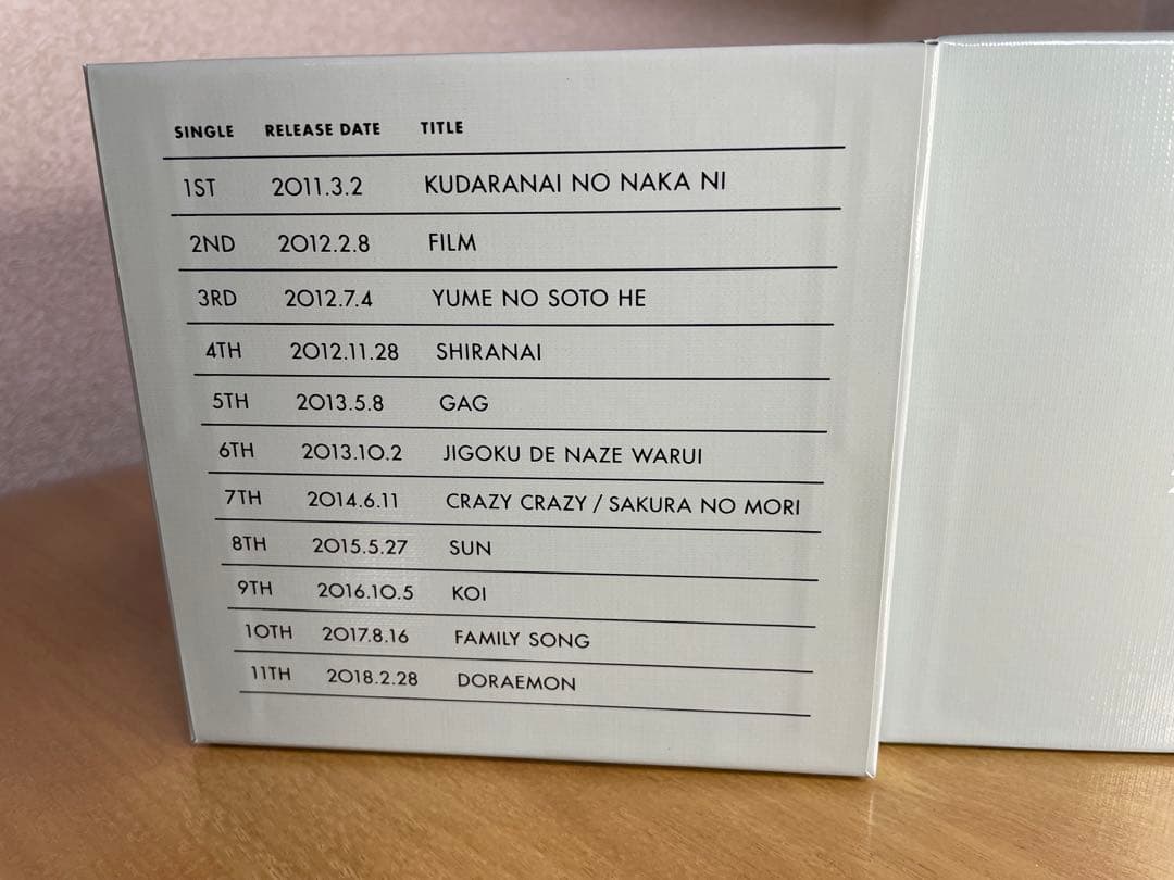 星野源 GRATITUDE Singles Box CD BluRay