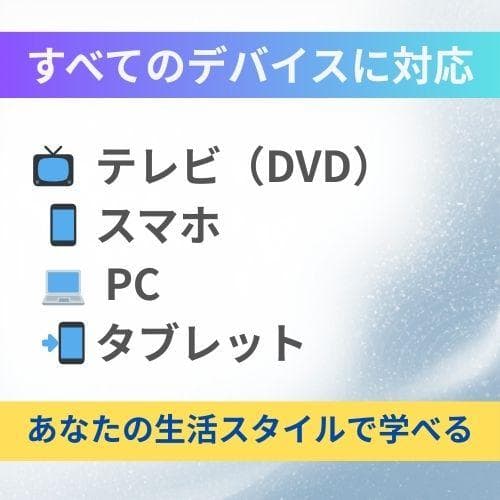 会社員がバレずにAIで月３万円作る方法