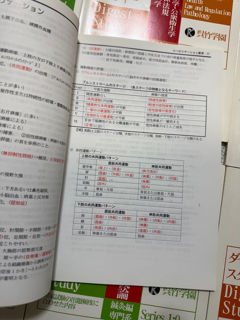 ダイジェストスタディー　呉竹 7冊セット