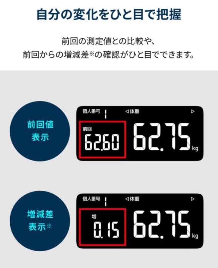 オムロン 体重体組成計 KRD-603T2-W【新品未使用】