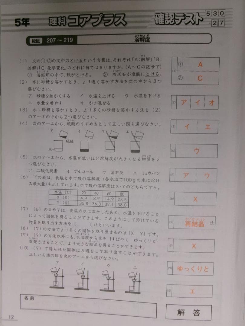 サピックス＊デイリーサピックス＊５年＊理科／全３７回完全版＊２０２４年～書込少
