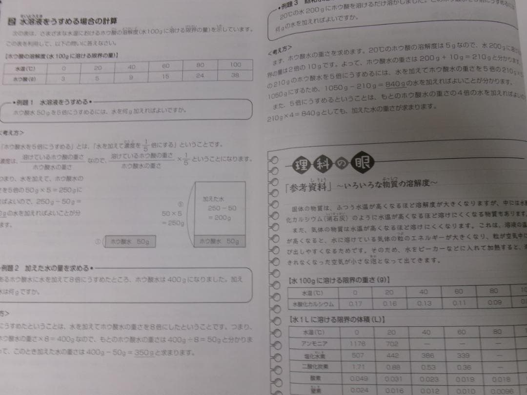 サピックス＊デイリーサピックス＊５年＊理科／全３７回完全版＊２０２４年～書込少