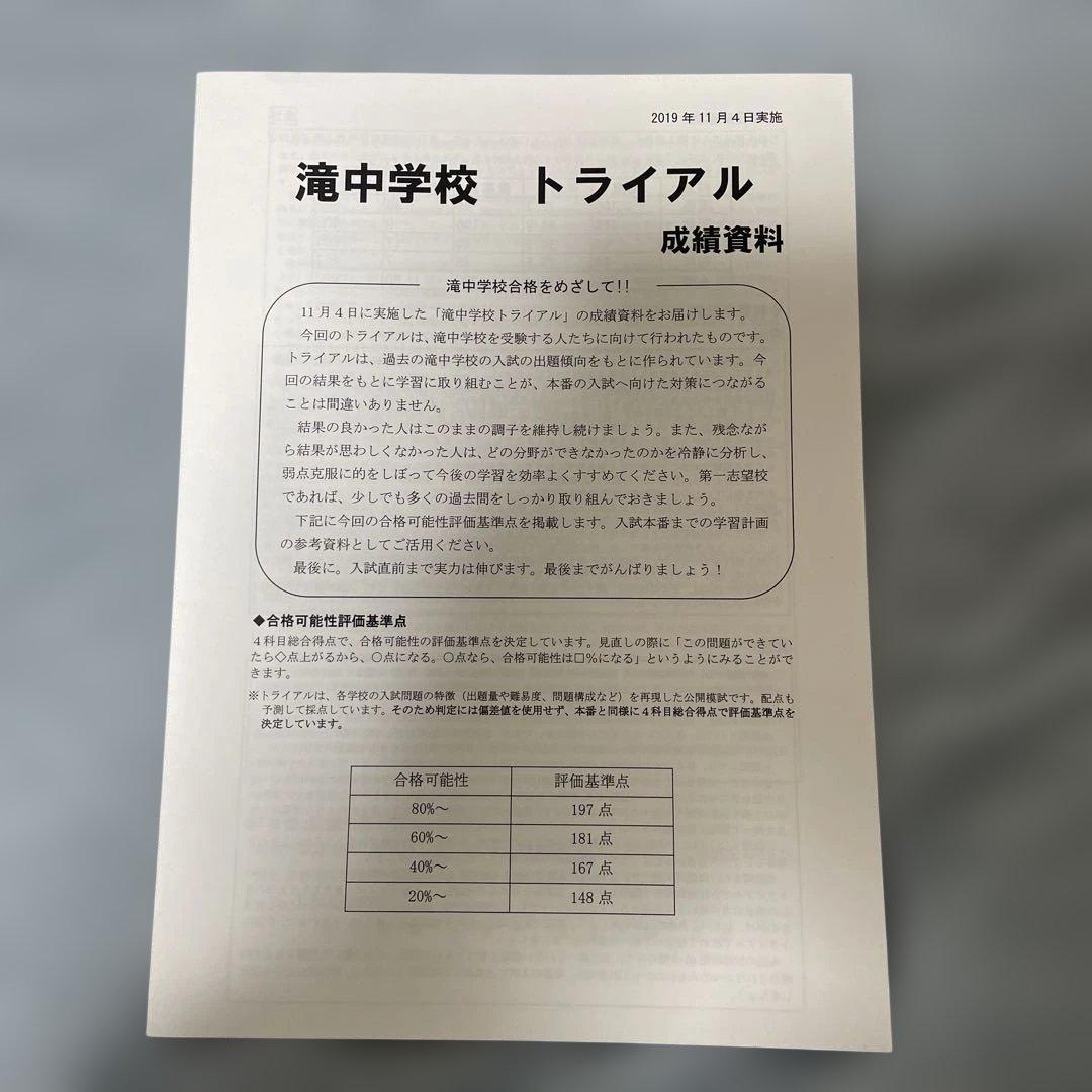 日能研　滝中学校　トライアル模試