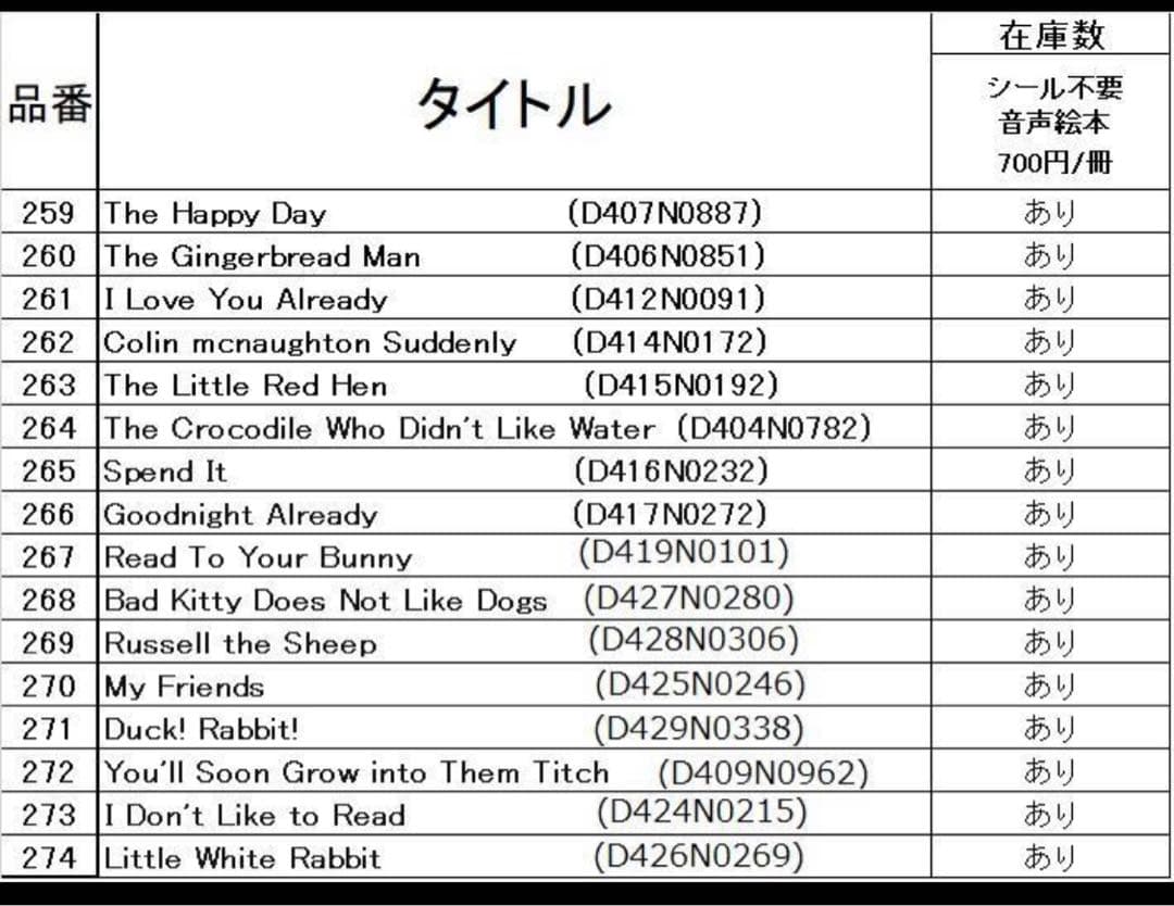 500円No.28 音声絵本 英語絵本
