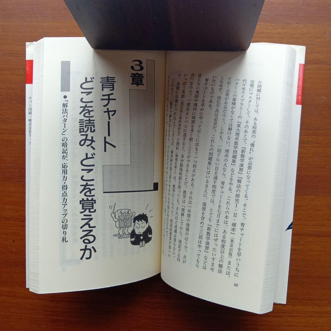 青チャートで東大理Ⅲも受かる