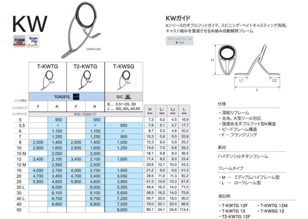 T-KWSG 30 5個セット