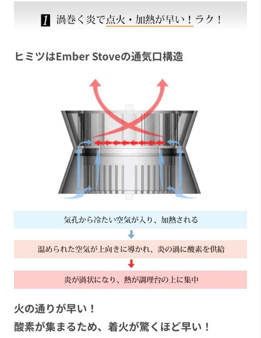ポケットストーブ　発売即売り切れのEmber Stove 完全未使用品！