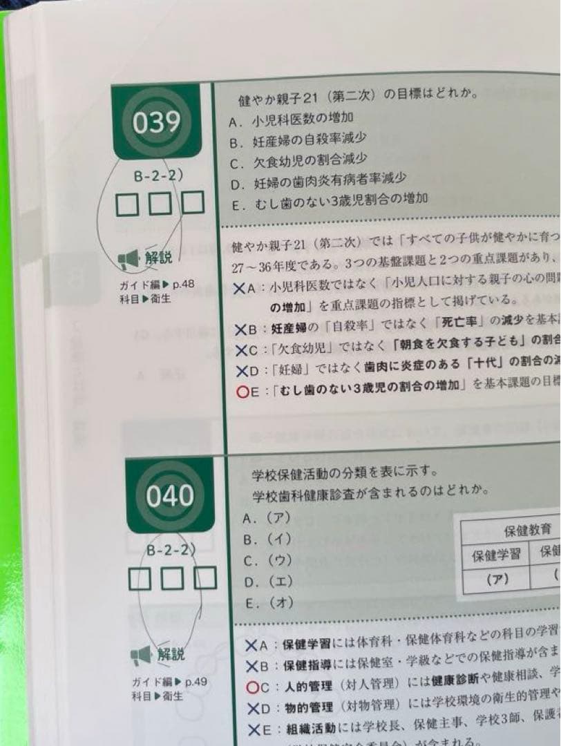 CBT PASS 第6版 麻布デンタルアカデミー 模擬試験