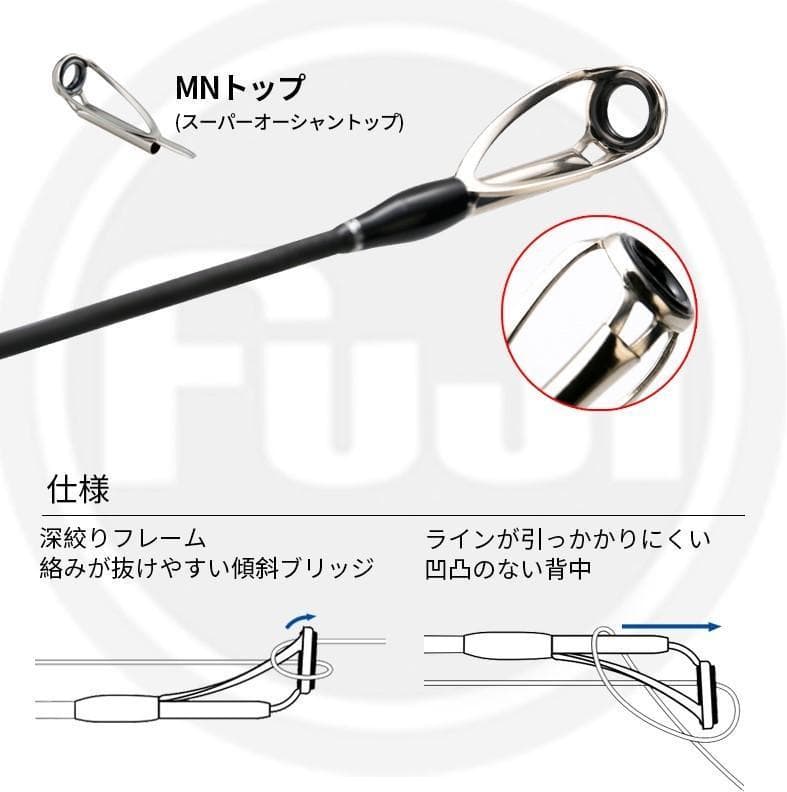 X-CORE ジギングロッド オフショア JIG120-350g スピニング